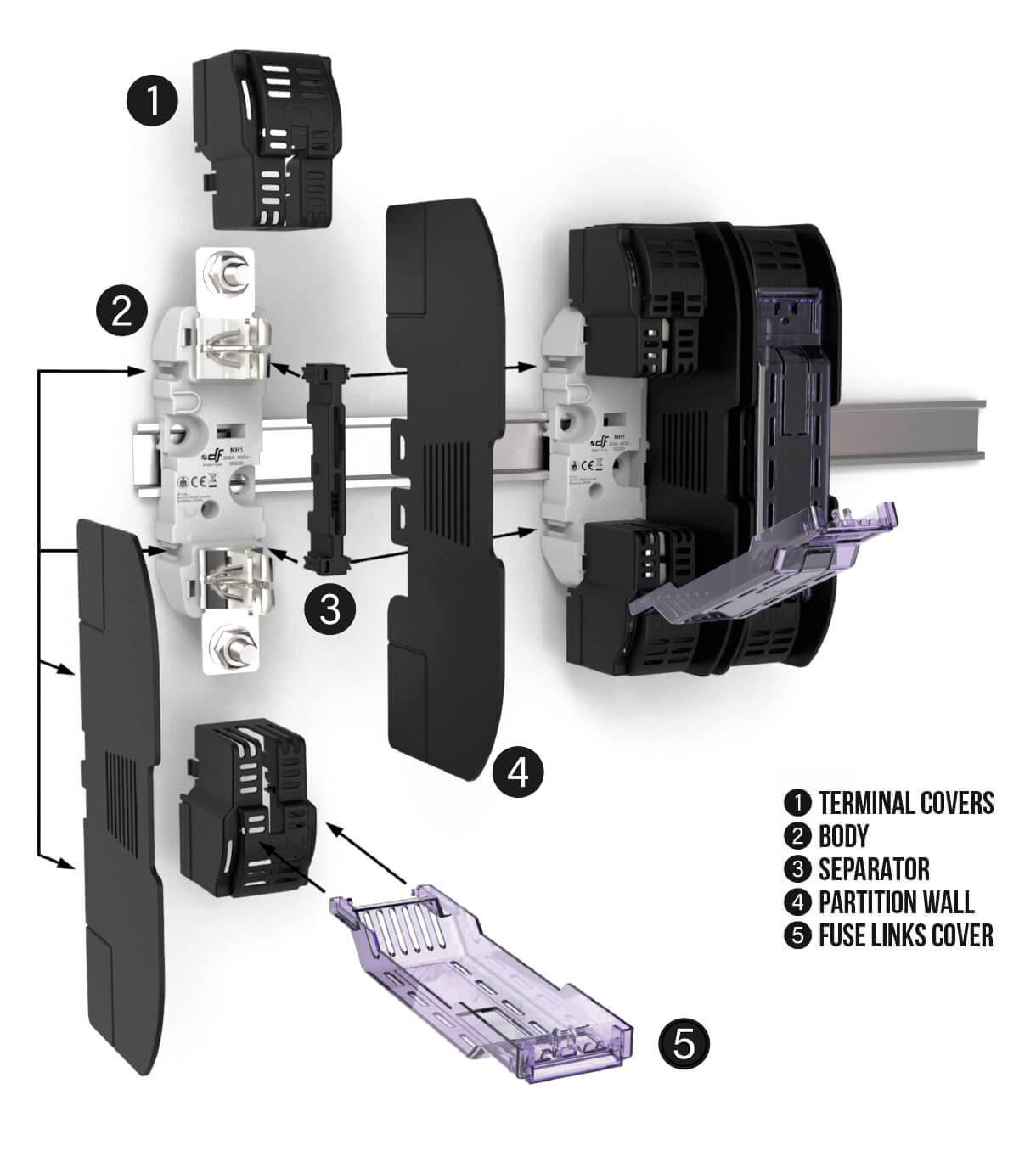 Porte-fusible enfichable FES avec indication LED - 10 voies